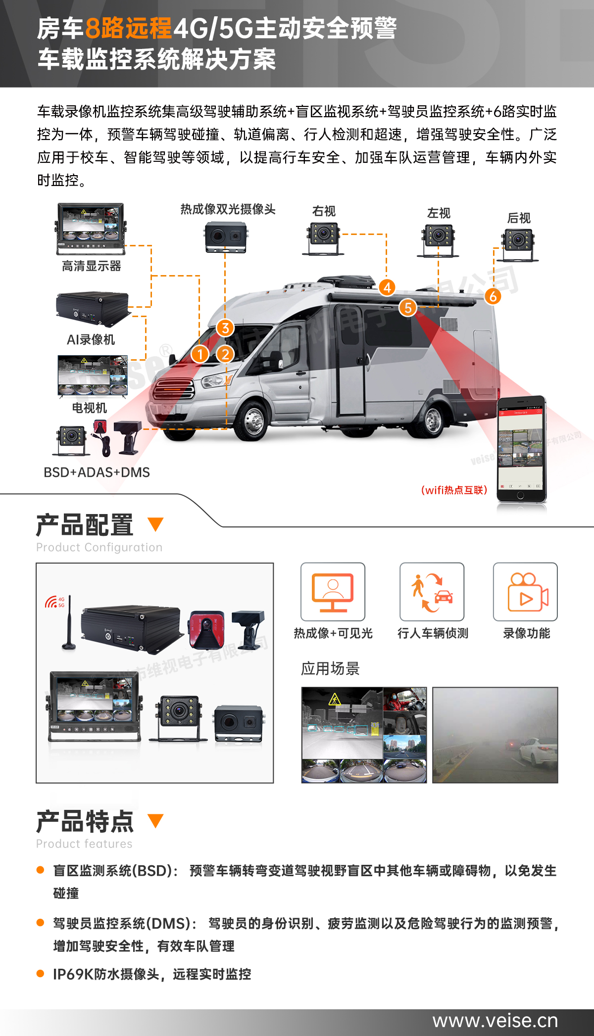 房車：8路遠程4G/5G主動安全預警系統解決方案