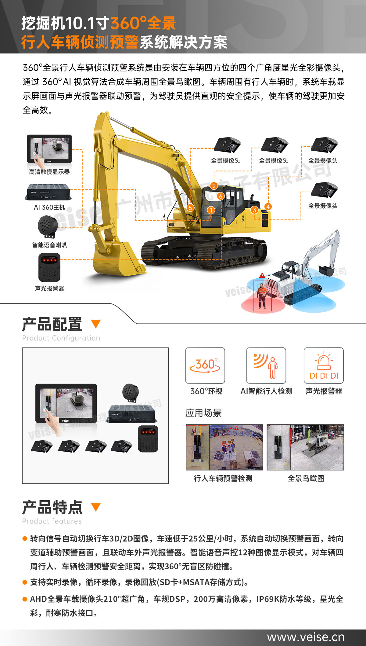 挖掘機：10.1寸360全景行人車輛偵測預警系統解決方案