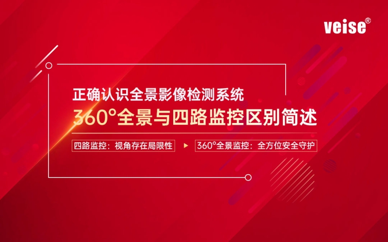 維視電子 - 區分消防車360全景和四路監控的利與弊！